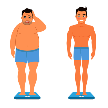 Fat Loss